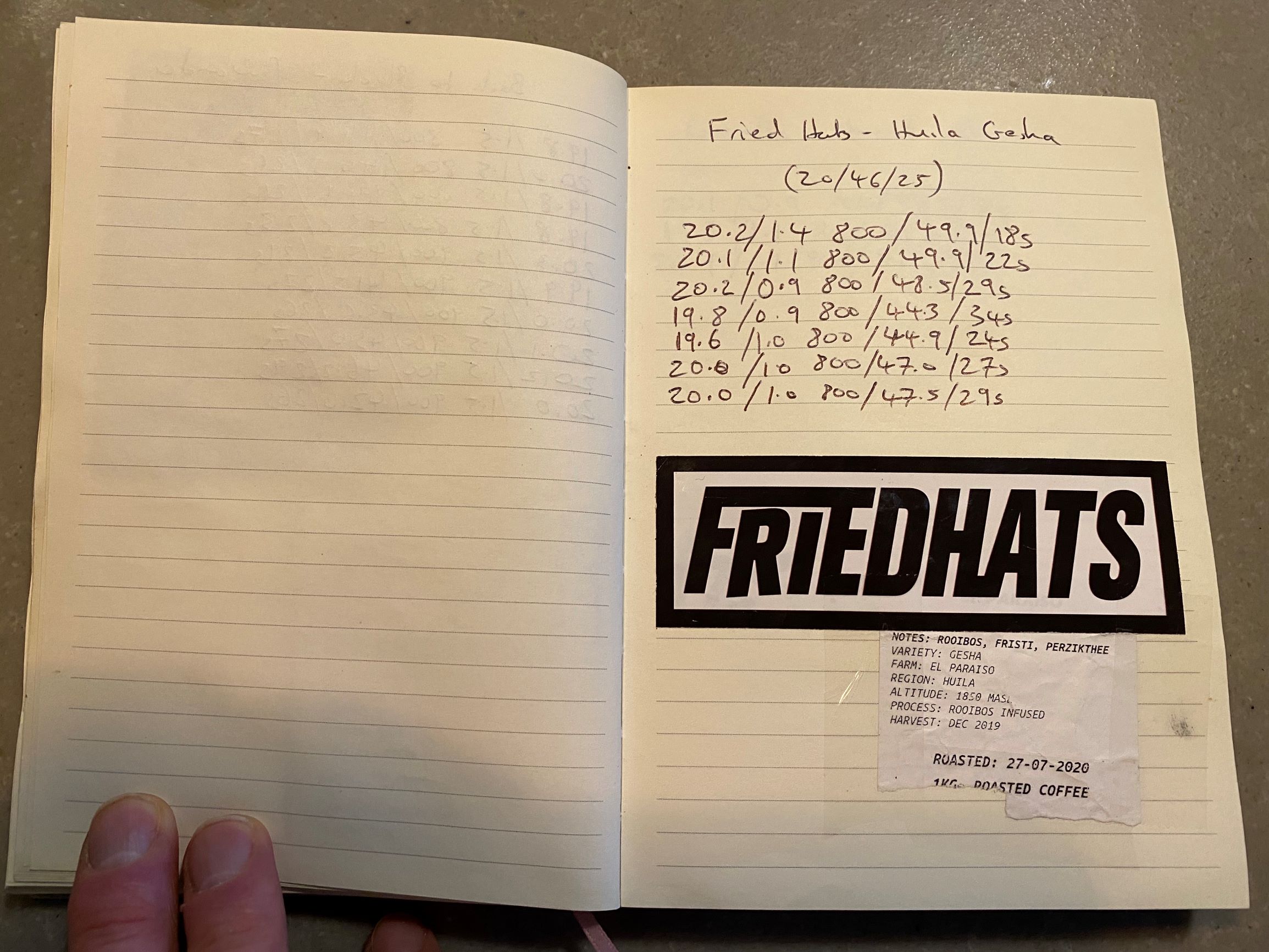 Fried Hats Huila Gesha